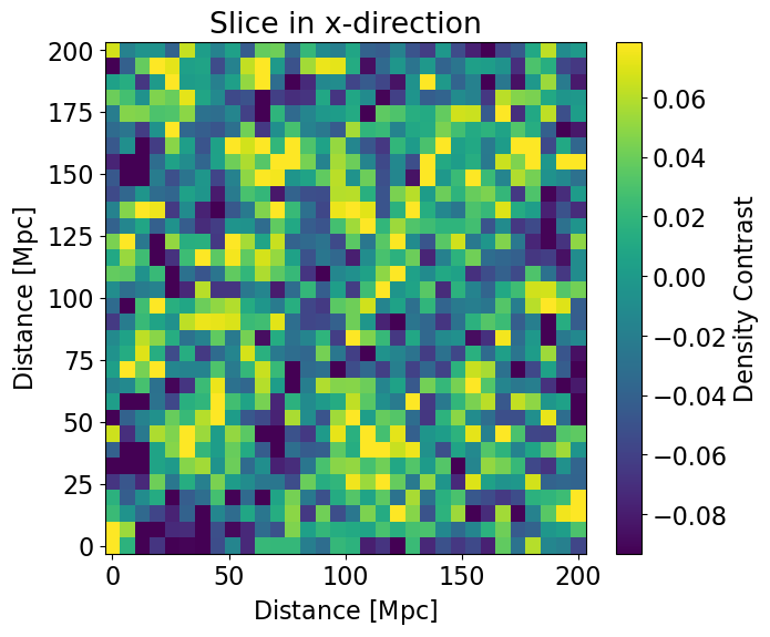 ../_images/tutorials_computing_and_plotting_power_spectra_11_0.png