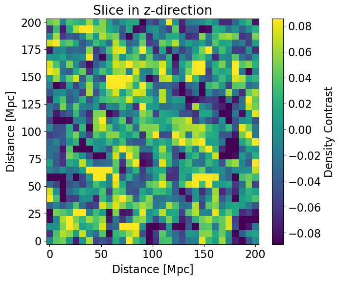 ../_images/tutorials_computing_and_plotting_power_spectra_17_1.png