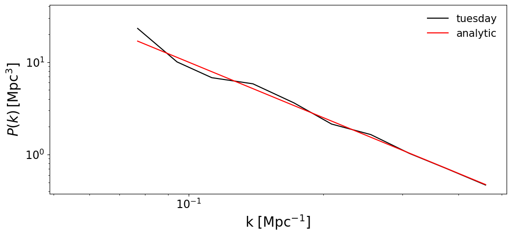 ../_images/tutorials_computing_and_plotting_power_spectra_25_0.png