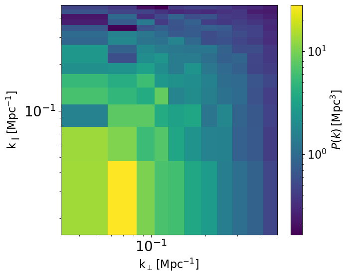 ../_images/tutorials_computing_and_plotting_power_spectra_27_1.png