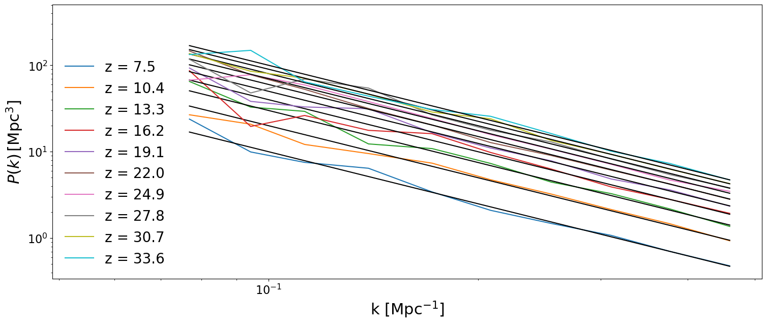 ../_images/tutorials_computing_and_plotting_power_spectra_43_0.png