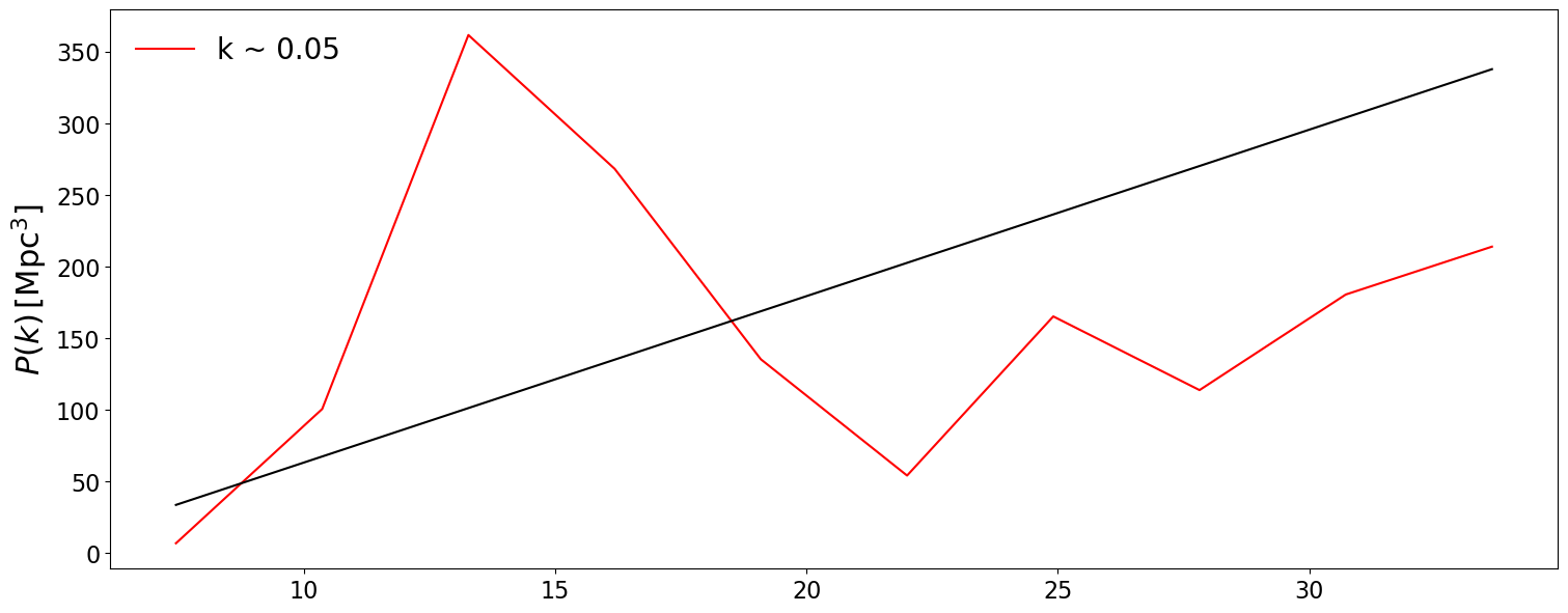../_images/tutorials_computing_and_plotting_power_spectra_45_0.png