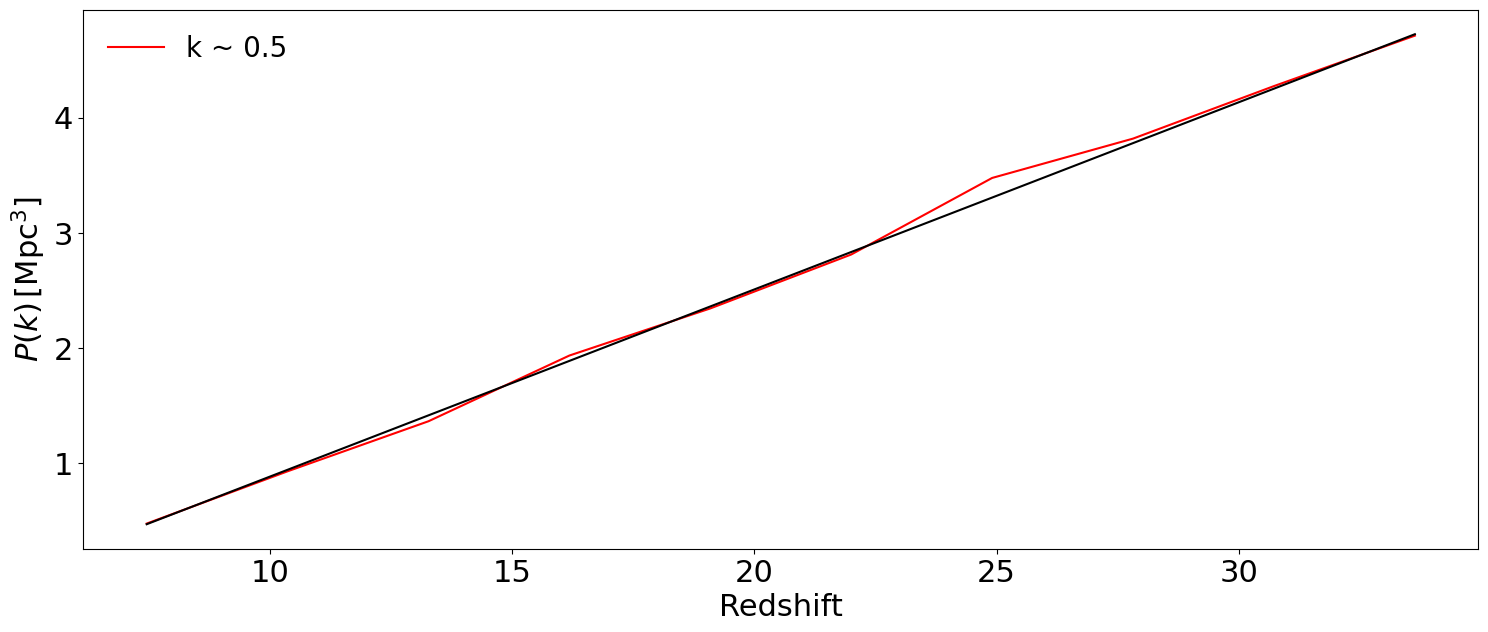 ../_images/tutorials_computing_and_plotting_power_spectra_46_0.png