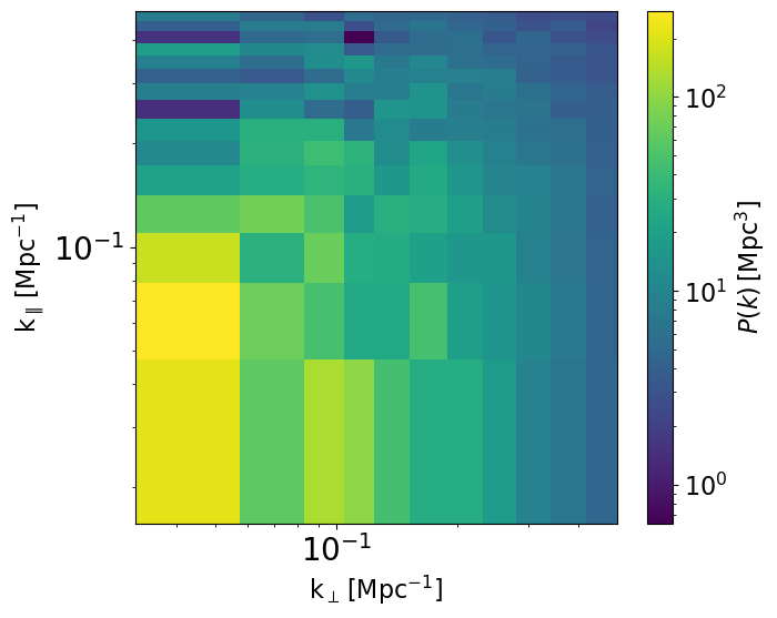 ../_images/tutorials_computing_and_plotting_power_spectra_47_0.png