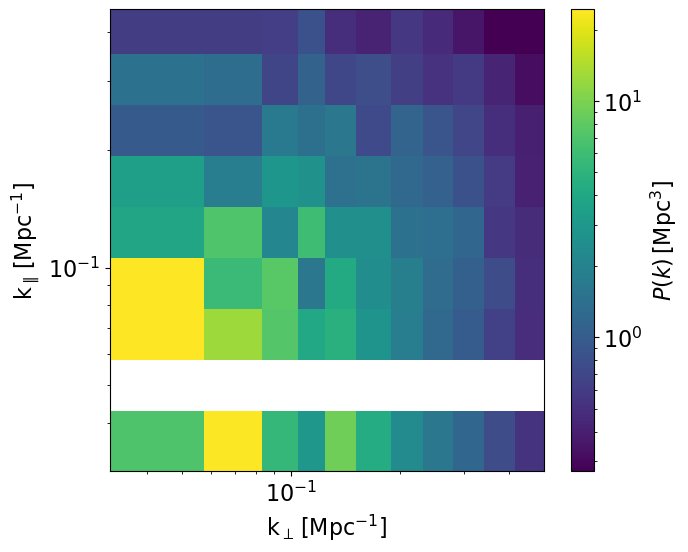 ../_images/tutorials_computing_and_plotting_power_spectra_50_0.png