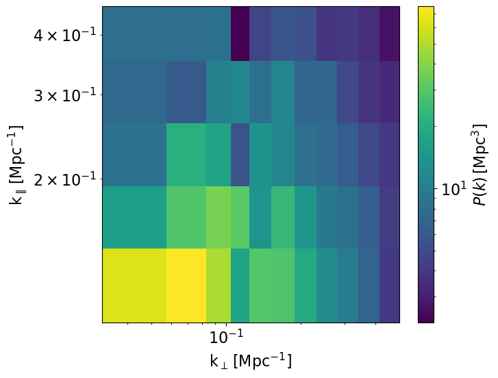 ../_images/tutorials_computing_and_plotting_power_spectra_53_0.png