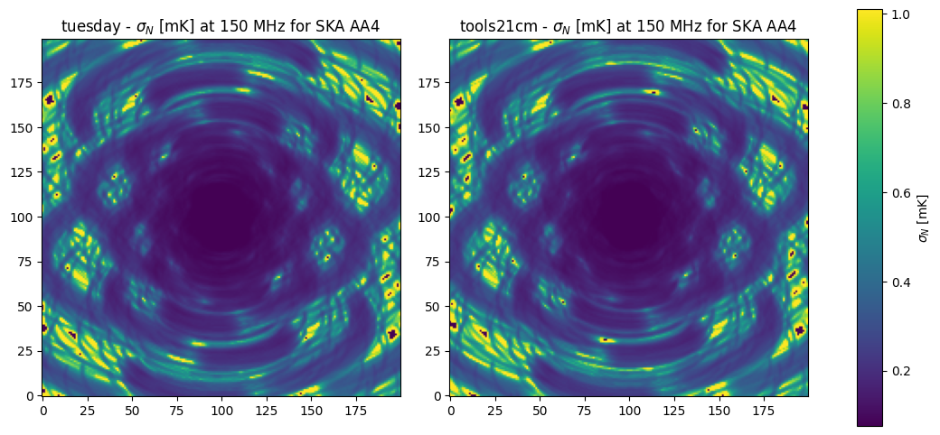 ../_images/tutorials_lc_noise_compare_tools21cm_31_0.png